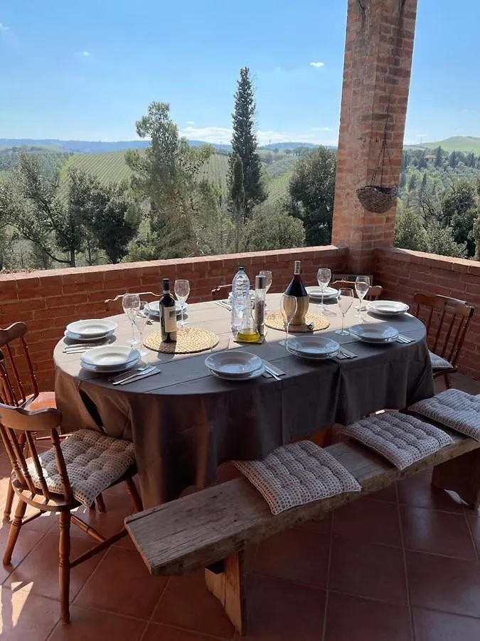 Bed & Breakfast Villa Niccoli Castelfiorentino